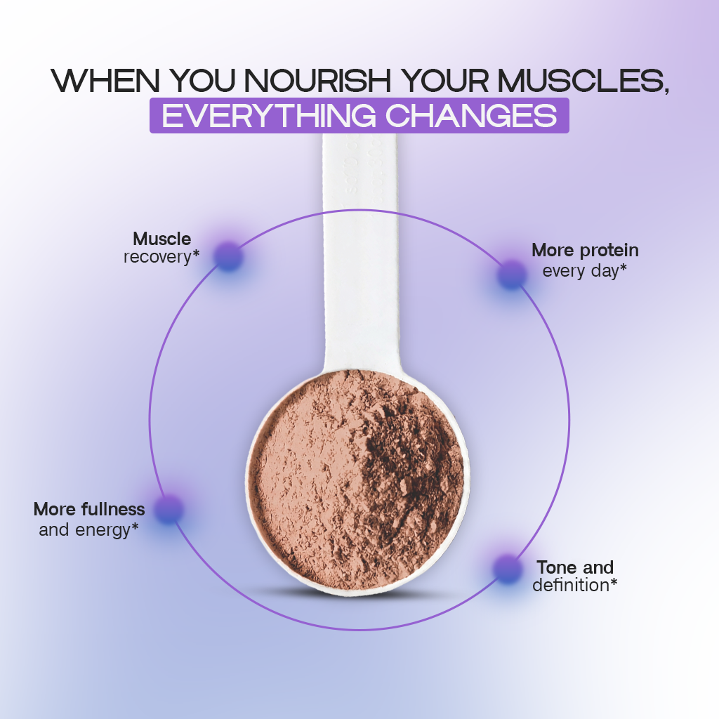 Chocolate Whey Isolate Protein Powder | Lean Muscle and Recovery