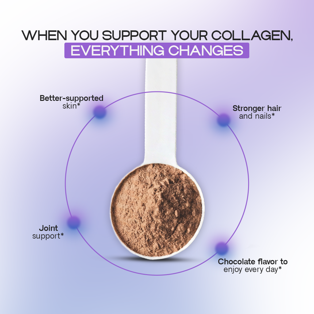 Chocolate - Collagen Peptides | Skin, Hair and Joint Support