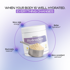 Hydraglow Powder (Lemonade) | Daily Hydration and Energy