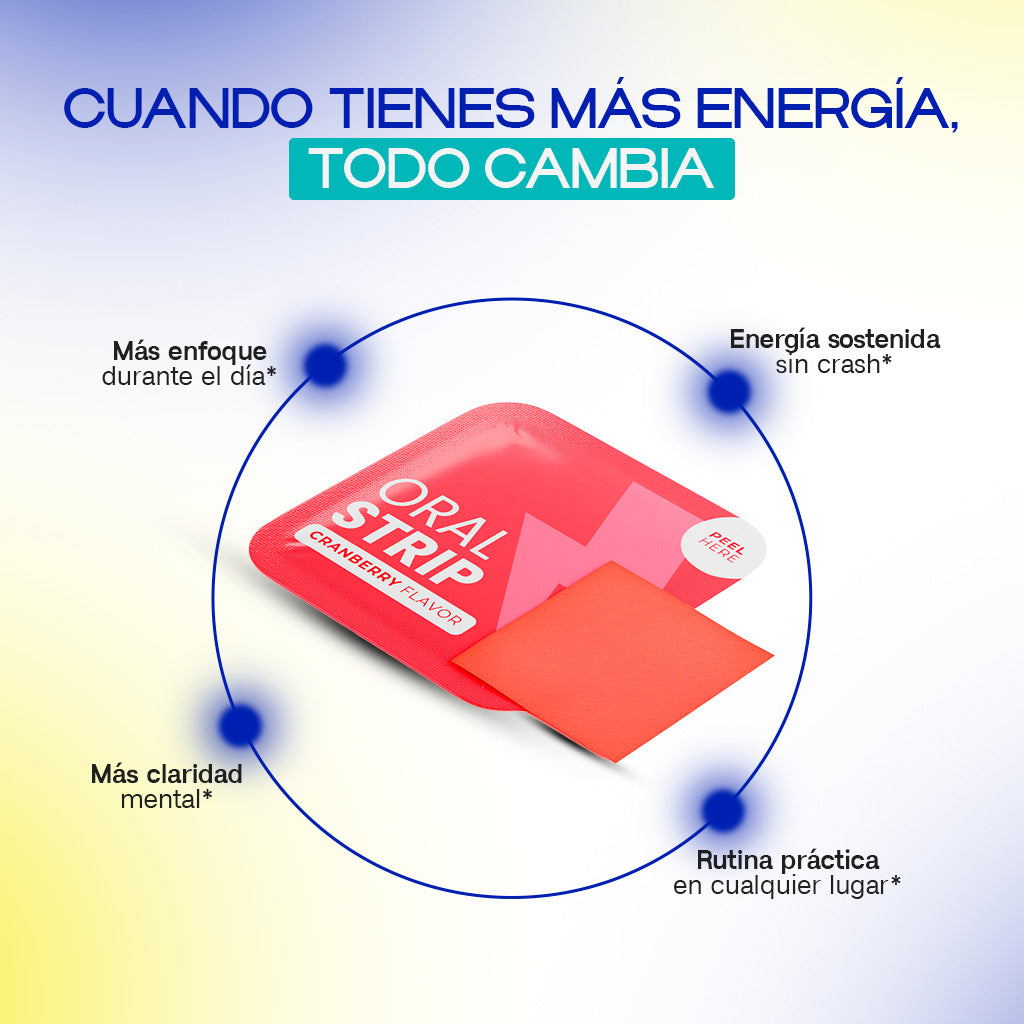 Energy Oral Strips – Green Tea Caffeine, L-Theanine & B12