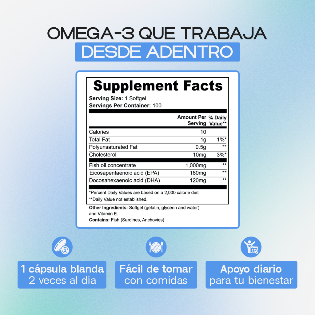 Omega-3 Fish Oil – Heart, Brain & Daily Wellness Support