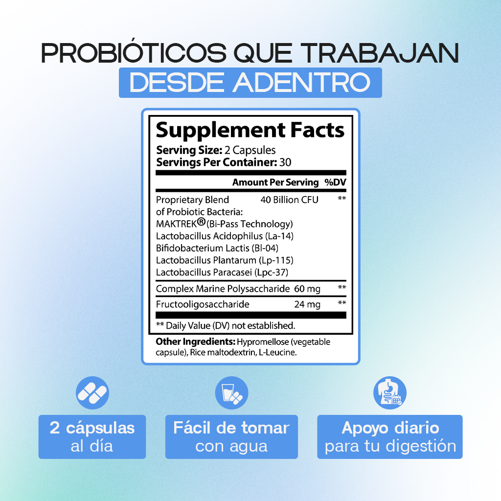 Bloat Away – Probiotic 40 Billion CFU with Prebiotics | 60 Capsules