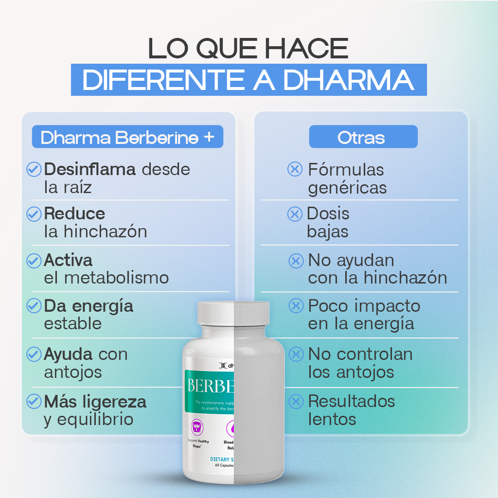 Berberine Plus | Máximo Control Metabólico y Pérdida de Peso