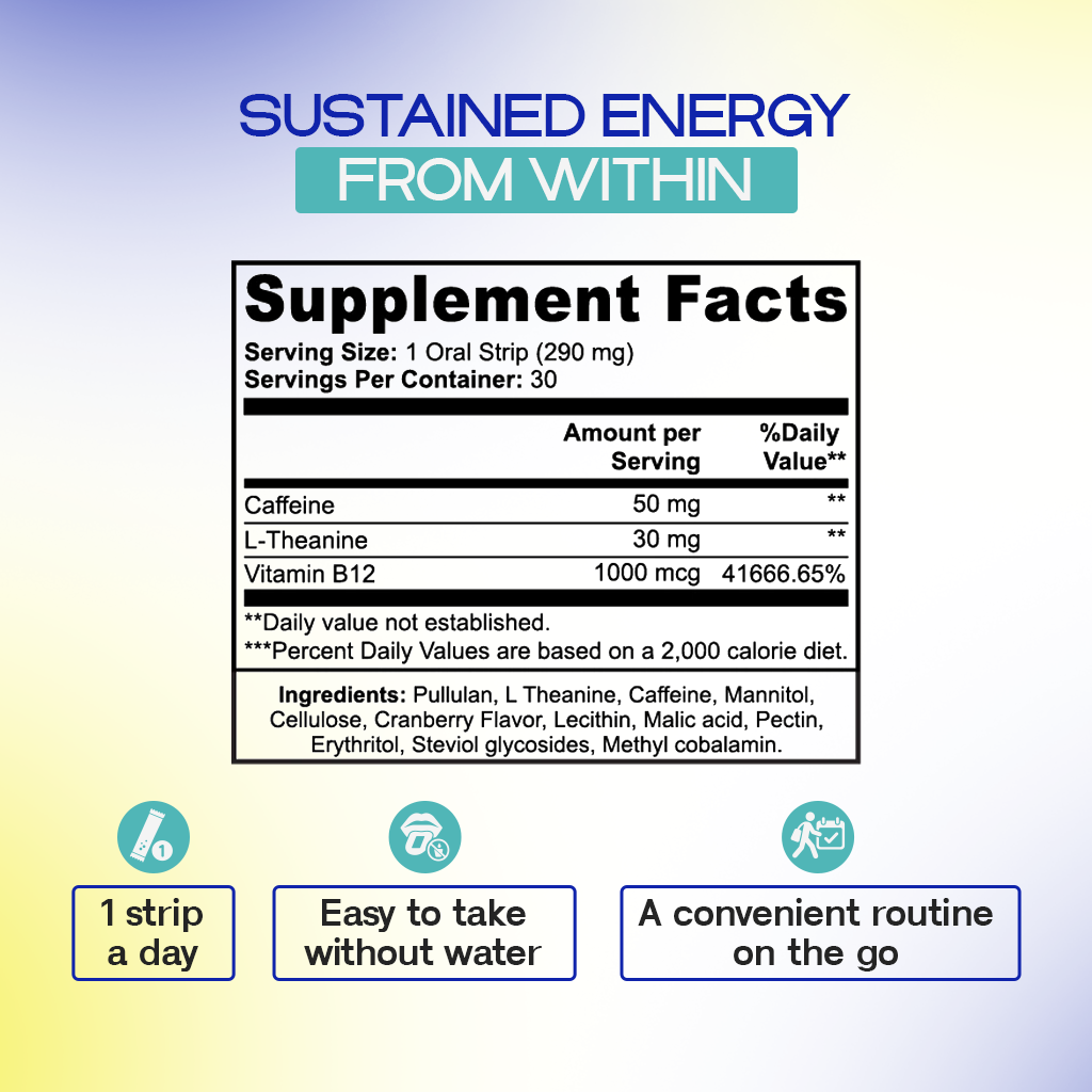 Energy Oral Strips | Clean Energy and Total Focus