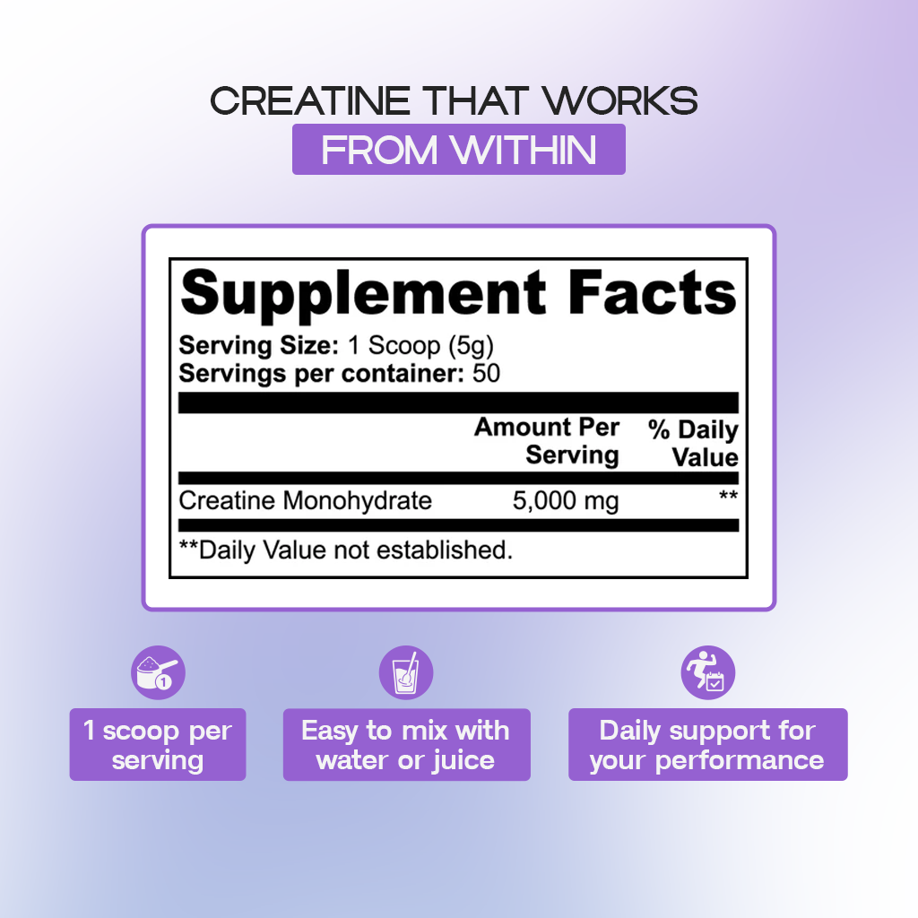 Creatine Monohydrate | Strength, Performance and Recovery