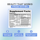 Beauty Boost – Hair, Skin and Nails