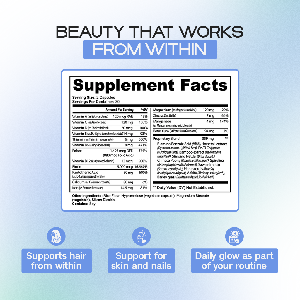 Beauty Boost – Hair, Skin and Nails