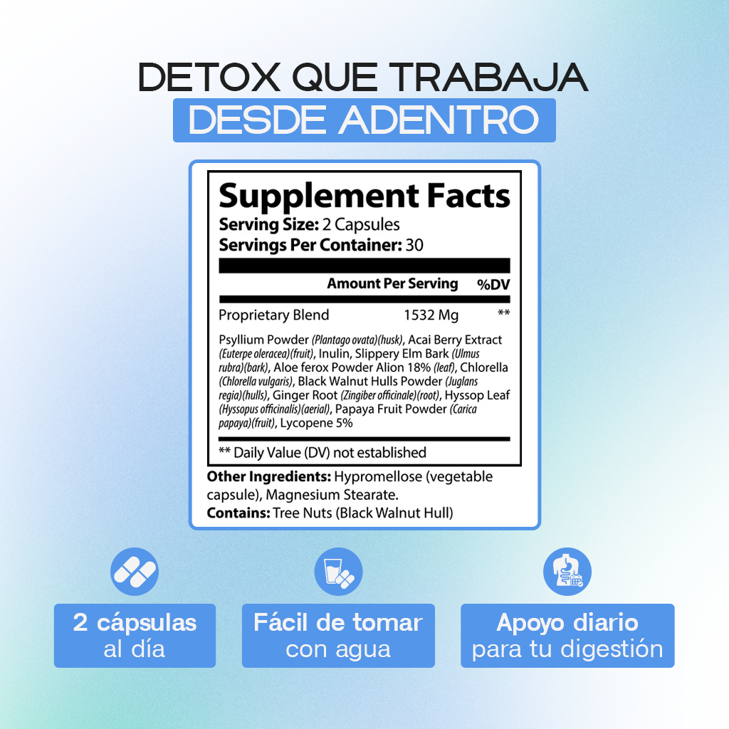 Detox Now – Natural Liver Cleanse & Full Body Detox Supplement