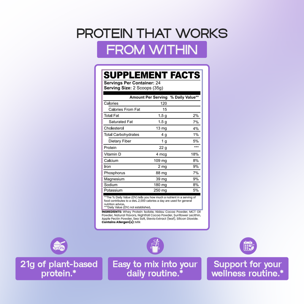 Plant Protein (Chocolate) | Plant Protein and Muscle Growth