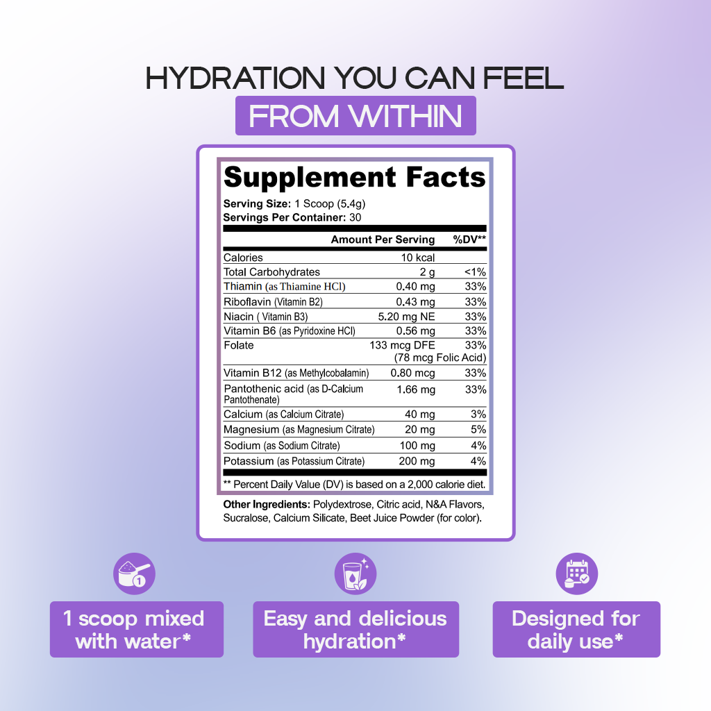 Hydraglow Powder (Peach Mango) | Daily Hydration and Energy