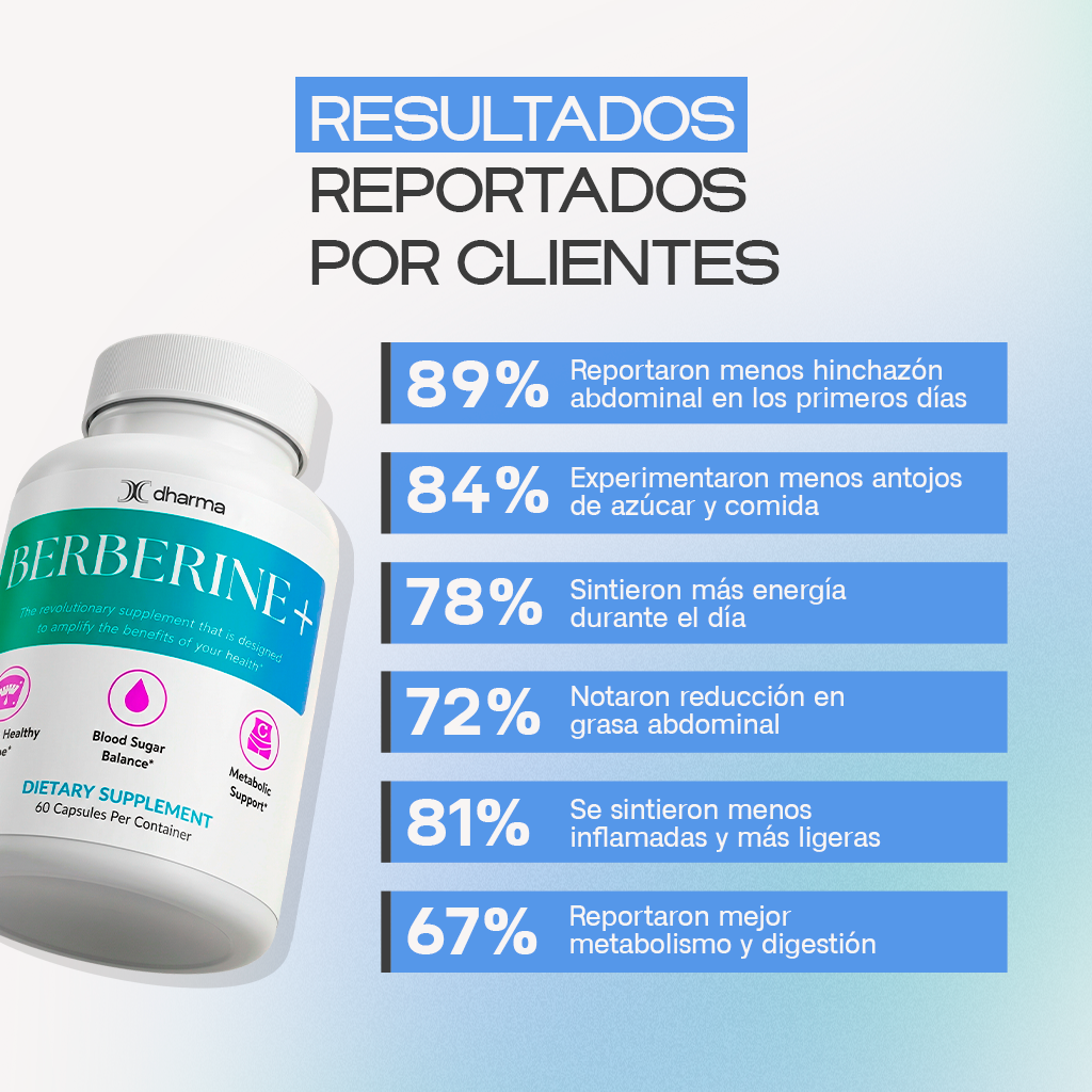 Berberine Plus | Máximo Control Metabólico y Pérdida de Peso