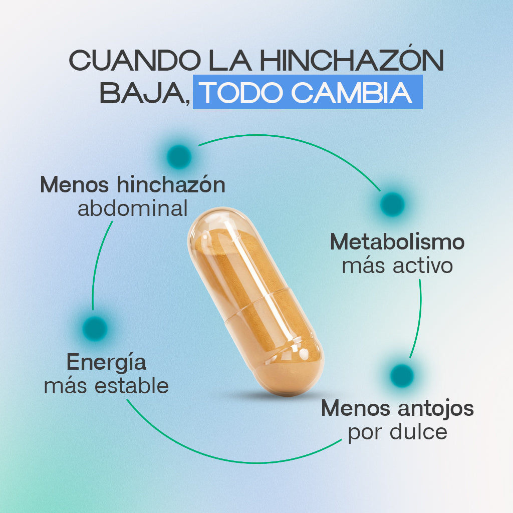 Berberine Plus | Máximo Control Metabólico y Pérdida de Peso