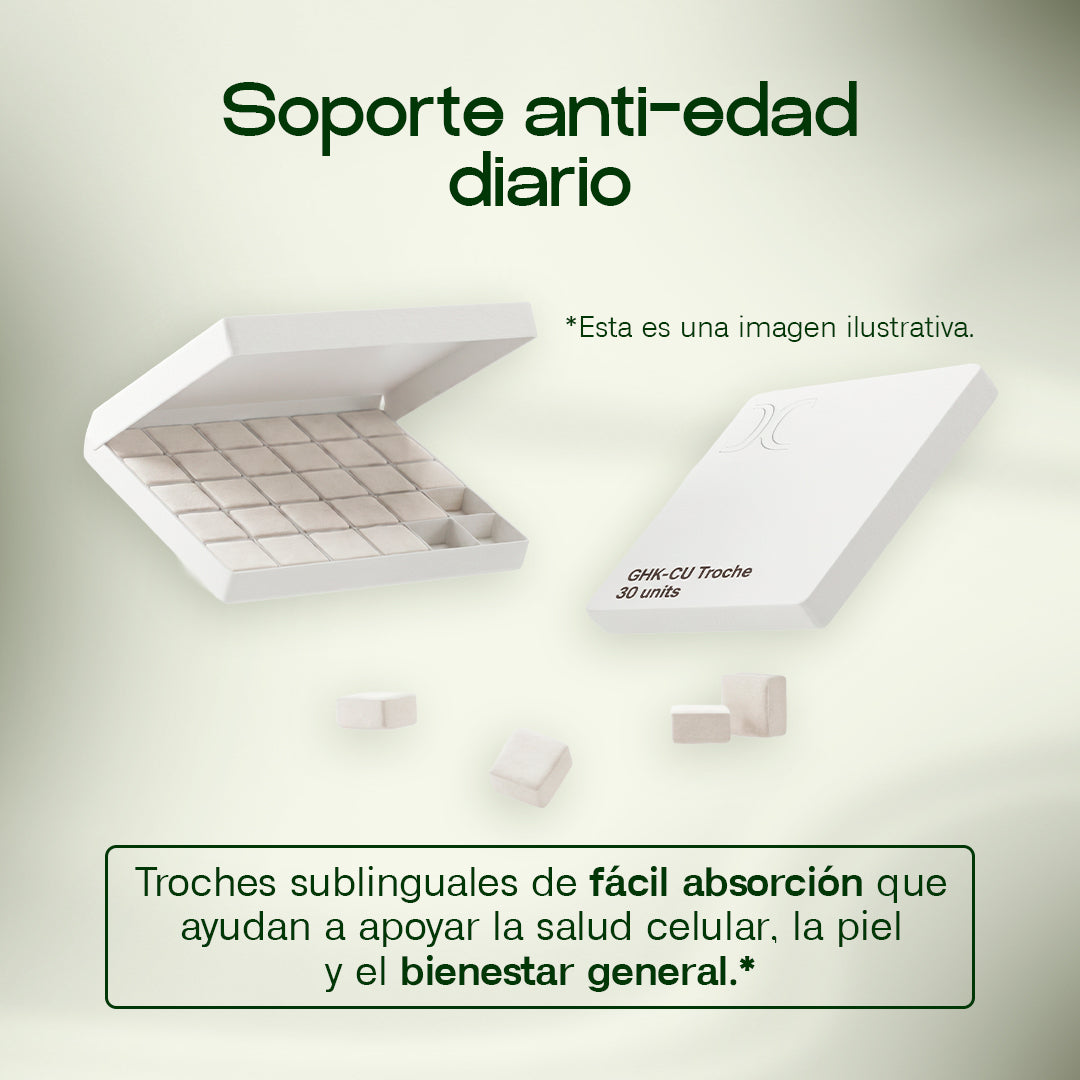 GHK-Cu Sublingual Troches