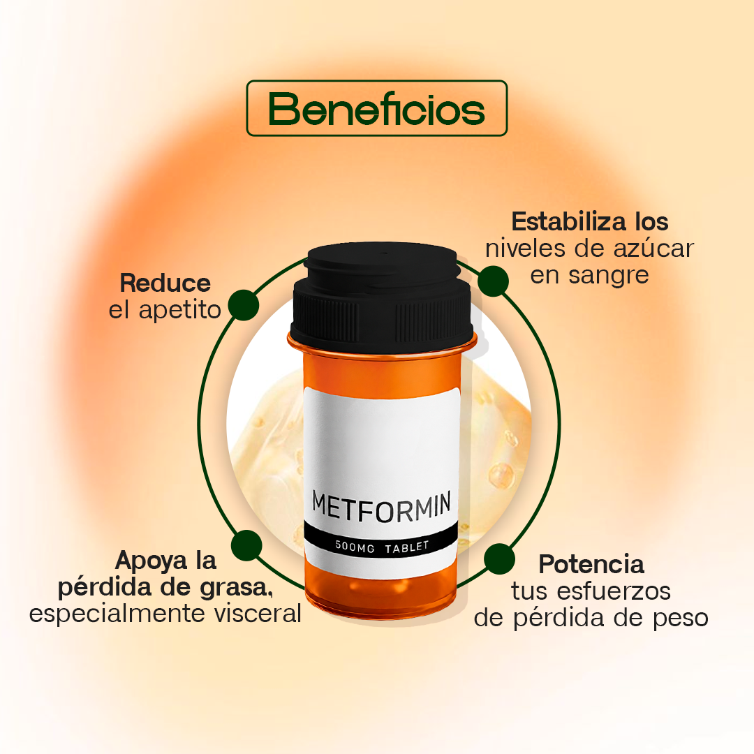 Metformin HCI - 500mg