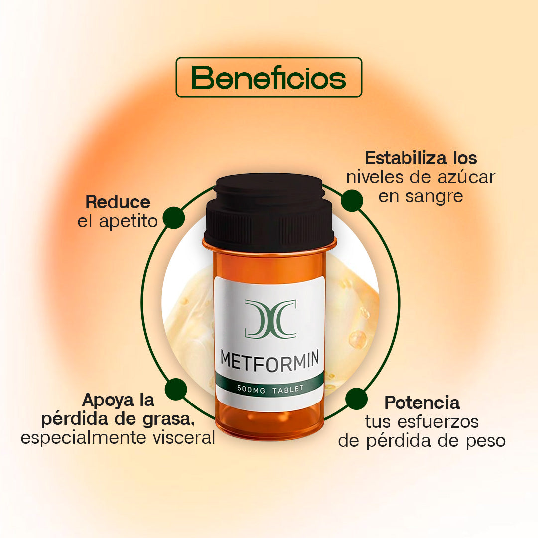 Metformin HCI - 500mg