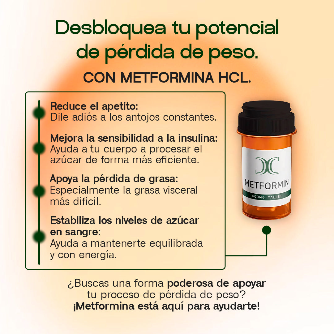 Metformin HCI - 500mg