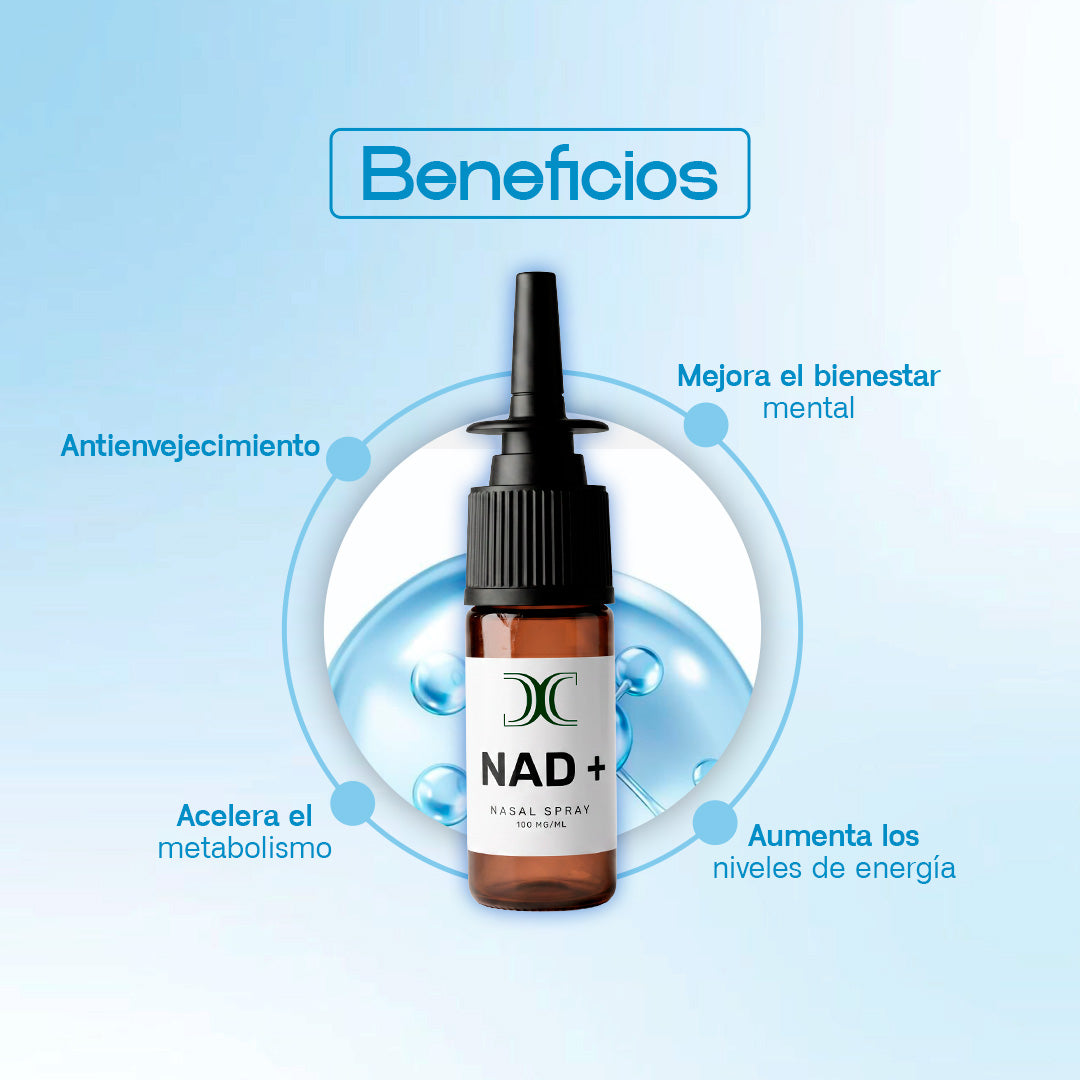 NAD+ Nasal Spray