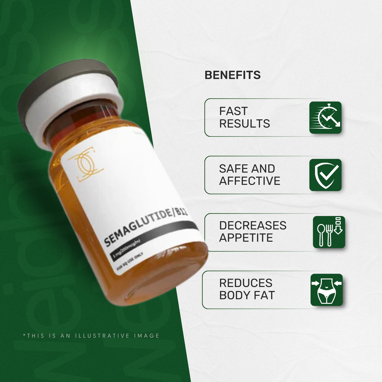 Compounded Semaglutide