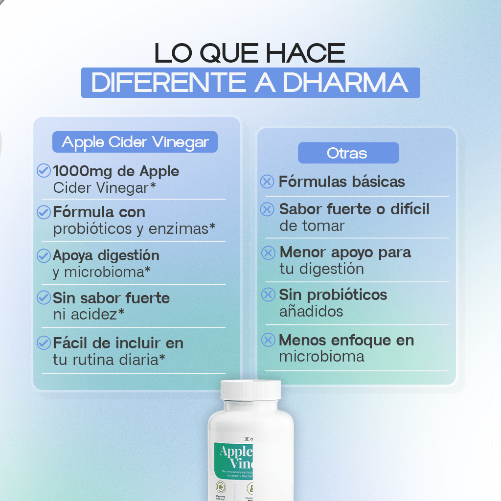 Apple Cider Vinegar Capsules - Dharma Nutrition Clinic