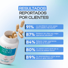 BEAUTY BOOST – CABELLO, PIEL Y UÑAS - Dharma Nutrition Clinic