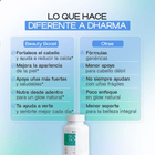 BEAUTY BOOST – CABELLO, PIEL Y UÑAS - Dharma Nutrition Clinic