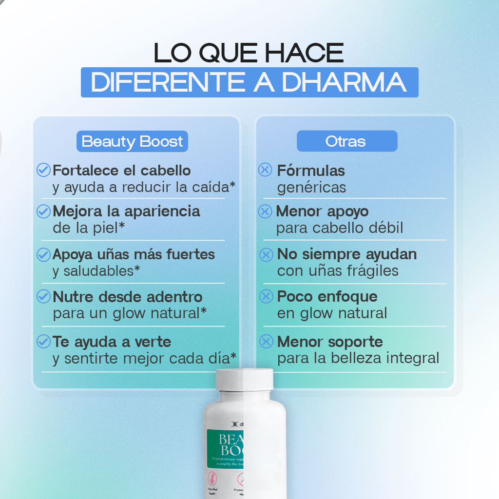 BEAUTY BOOST – CABELLO, PIEL Y UÑAS - Dharma Nutrition Clinic