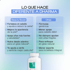 BEAUTY BOOST – CABELLO, PIEL Y UÑAS - Dharma Nutrition Clinic