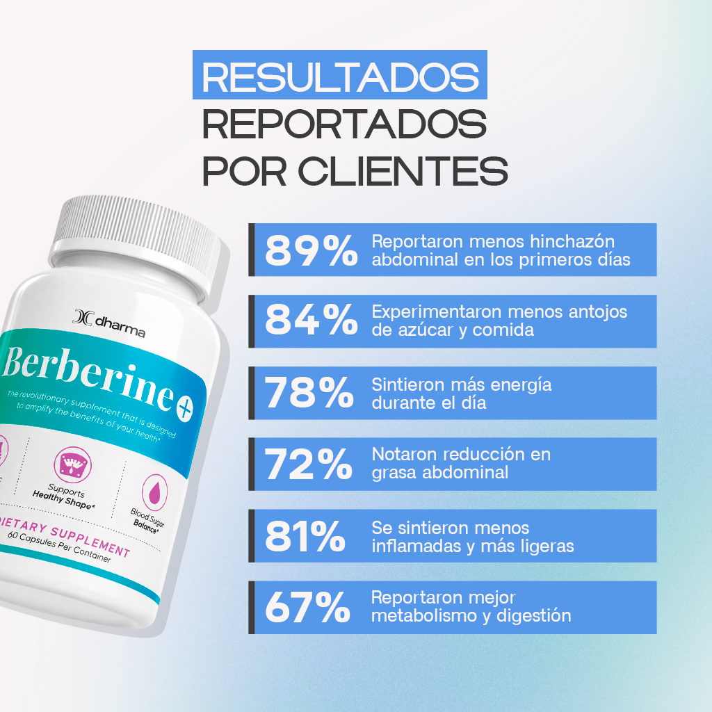 Berberine Plus | Máximo Control Metabólico y Pérdida de Peso - Dharma Nutrition Clinic