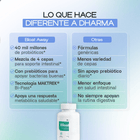 Bloat Away | Probiótico 40 Mil Millones con Prebióticos - Dharma Nutrition Clinic