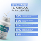 Bloat Away | Probiótico 40 Mil Millones con Prebióticos - Dharma Nutrition Clinic
