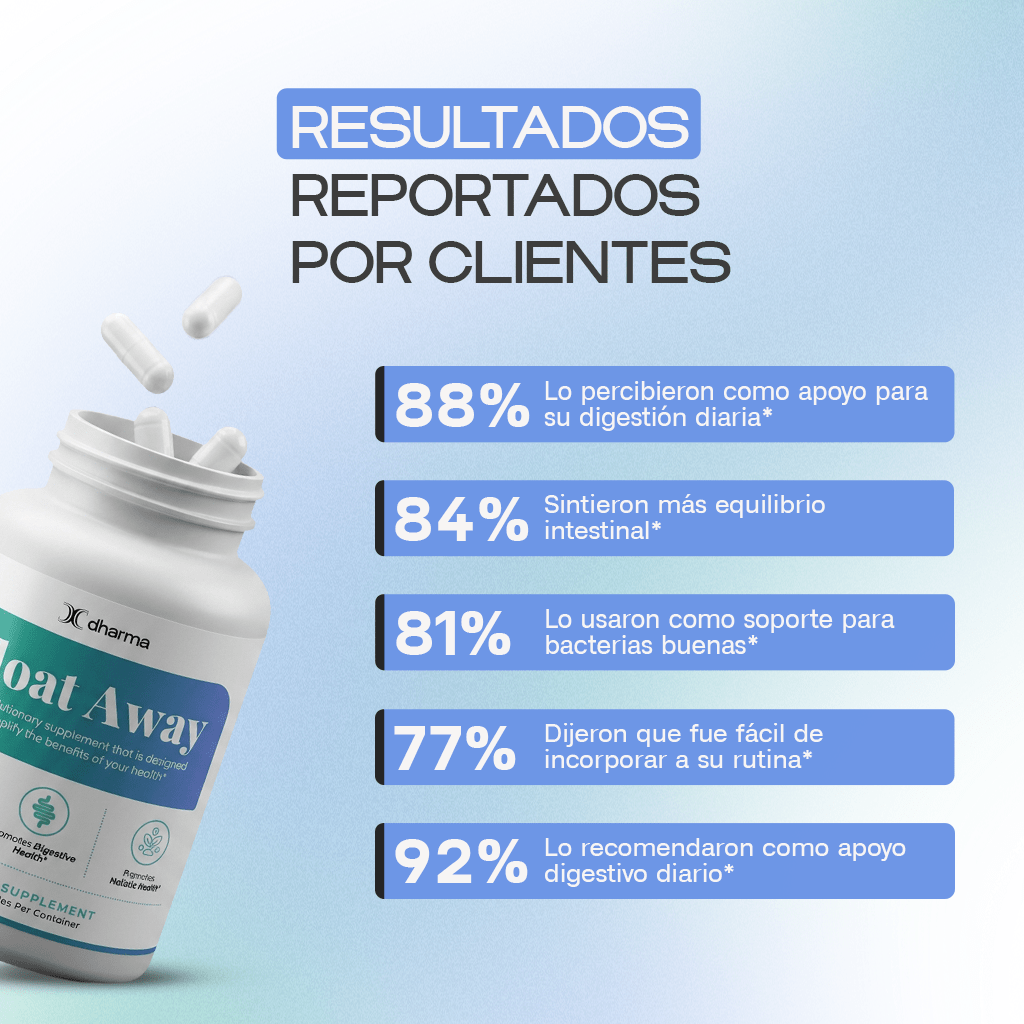Bloat Away | Probiótico 40 Mil Millones con Prebióticos - Dharma Nutrition Clinic
