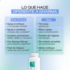 Brain & Focus - Dharma Nutrition Clinic