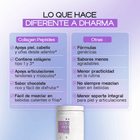 Chocolate - Collagen Peptides Grass-Fed Powder - Dharma Nutrition Clinic