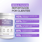 Chocolate - Collagen Peptides Grass-Fed Powder - Dharma Nutrition Clinic