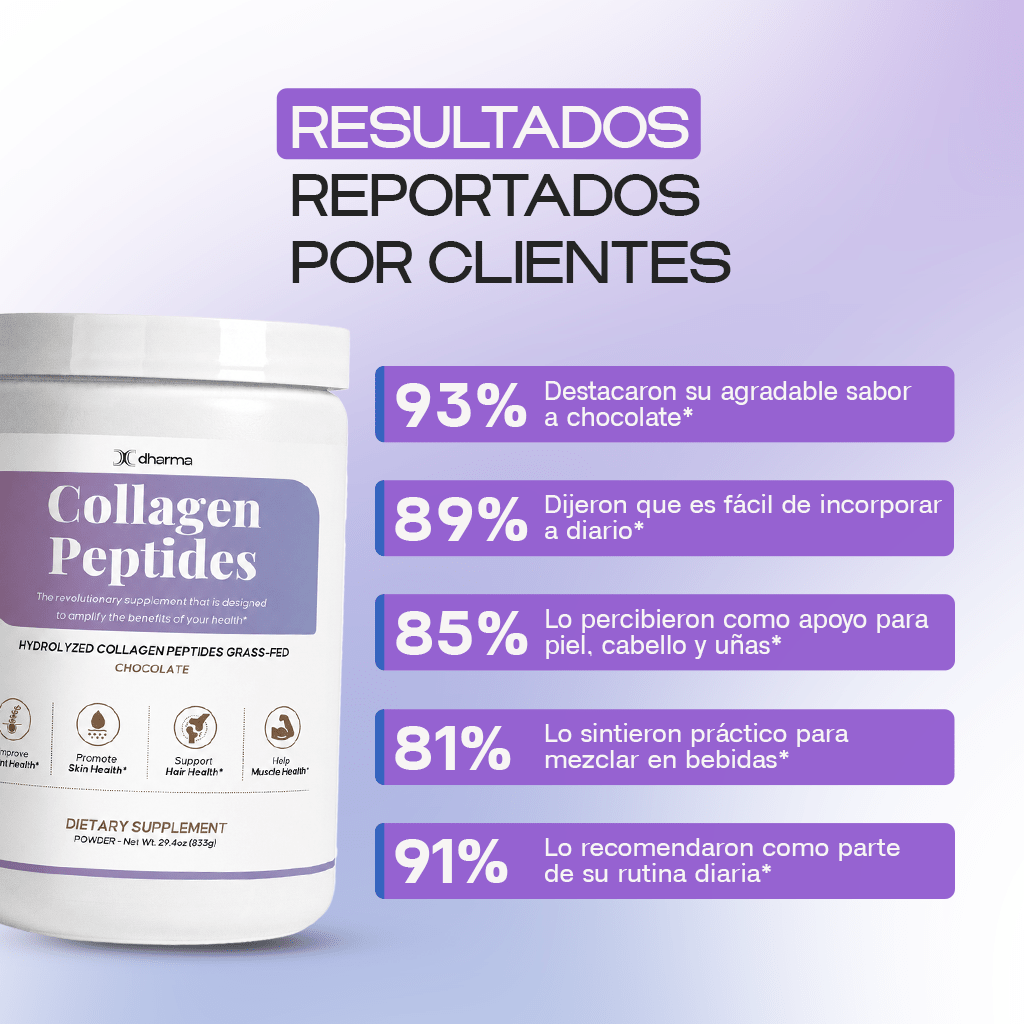 Chocolate - Collagen Peptides Grass-Fed Powder - Dharma Nutrition Clinic