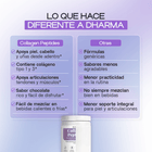 Chocolate - Collagen Peptides Grass-Fed Powder - Dharma Nutrition Clinic