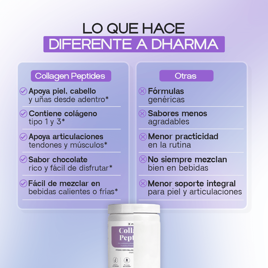 Chocolate - Collagen Peptides Grass-Fed Powder - Dharma Nutrition Clinic