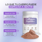 Chocolate - Collagen Peptides Grass-Fed Powder - Dharma Nutrition Clinic