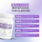 Chocolate Whey Isolate Protein Powder — Lean Muscle & Recovery - Dharma Nutrition Clinic