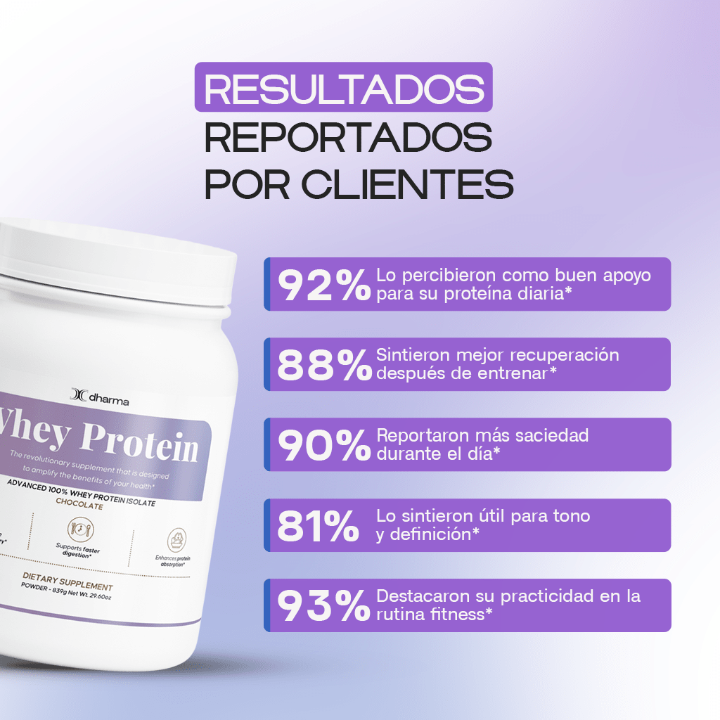 Chocolate Whey Isolate Protein Powder — Lean Muscle & Recovery - Dharma Nutrition Clinic