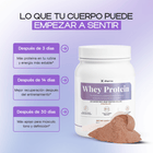 Chocolate Whey Isolate Protein Powder — Lean Muscle & Recovery - Dharma Nutrition Clinic