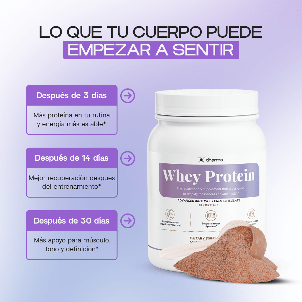Chocolate Whey Isolate Protein Powder — Lean Muscle & Recovery - Dharma Nutrition Clinic