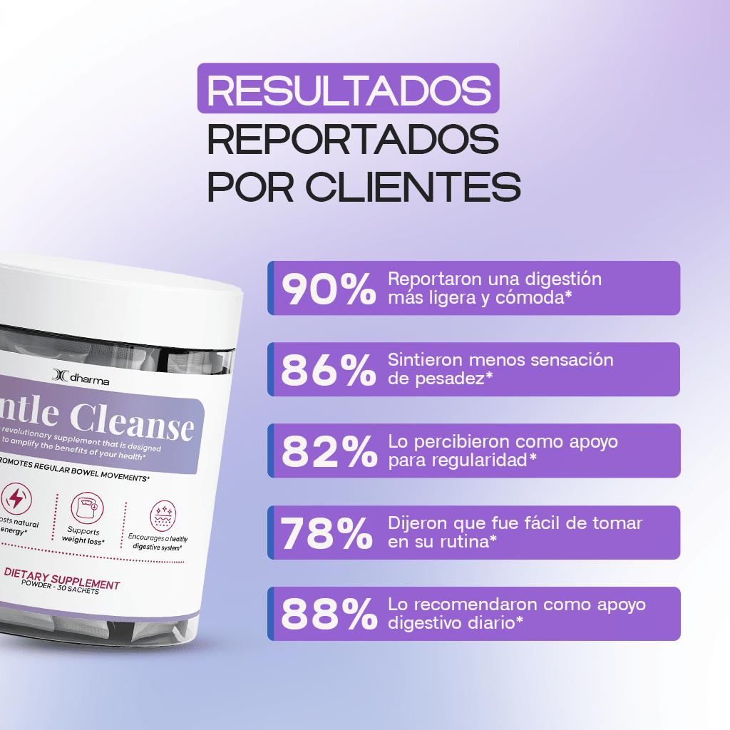 Colon Gentle Cleanse – Fiber & Enzyme Digestive Support Supplement - Dharma Nutrition Clinic