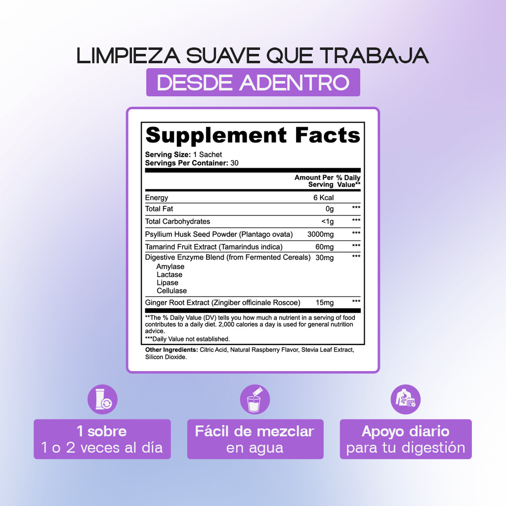 Colon Gentle Cleanse – Fiber & Enzyme Digestive Support Supplement - Dharma Nutrition Clinic