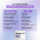 Colon Gentle Cleanse – Fiber & Enzyme Digestive Support Supplement - Dharma Nutrition Clinic
