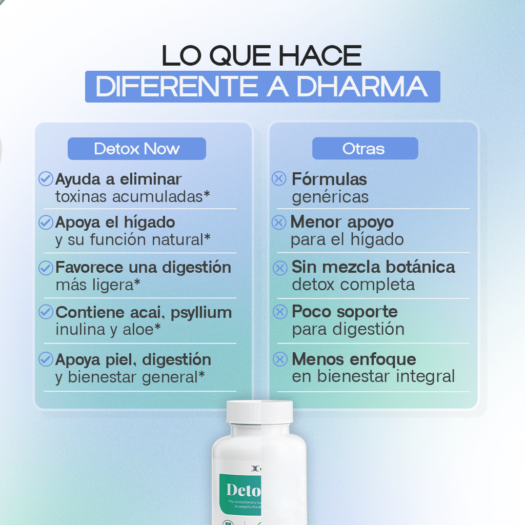 Detox Now – Natural Liver Cleanse & Full Body Detox Supplement - Dharma Nutrition Clinic