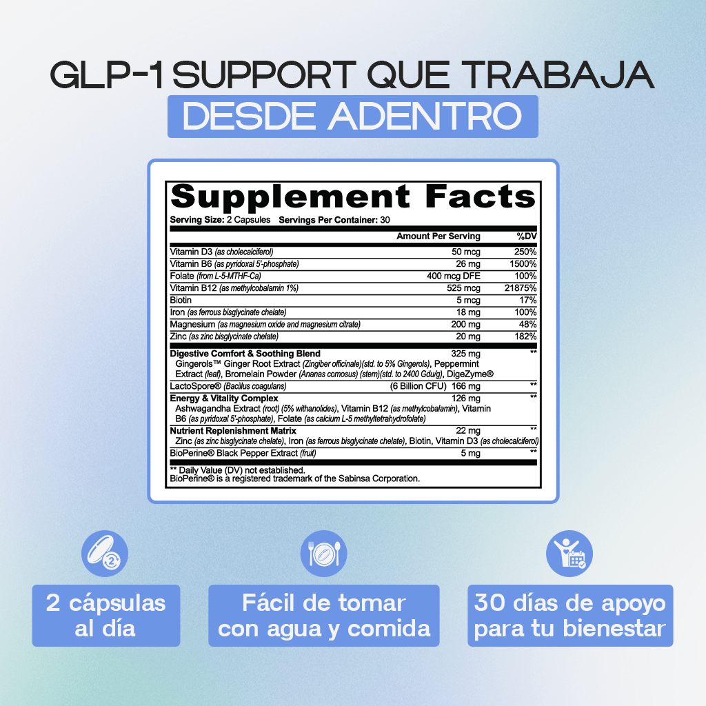 GLP-1 Support | Daily Metabolic, Gut & Micronutrient Formula - Dharma Nutrition Clinic