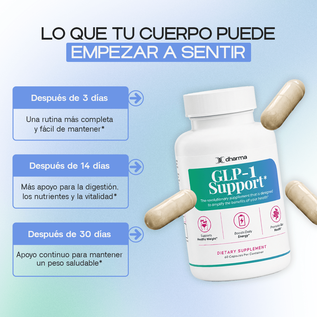GLP-1 Support | Daily Metabolic, Gut & Micronutrient Formula - Dharma Nutrition Clinic