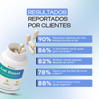 Gut Boost Pro | Salud Digestiva y Alivio de la Hinchazón - Dharma Nutrition Clinic