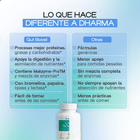 Ingredientes de Gut Boost Pro